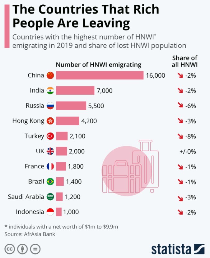 Rich_People.jpg Rich_People.jpg